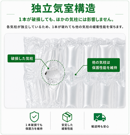 エアー緩衝フィルムロール 4連チューブ | 40cm幅×300m 厚さ2μm 防水・高耐圧 梱包材