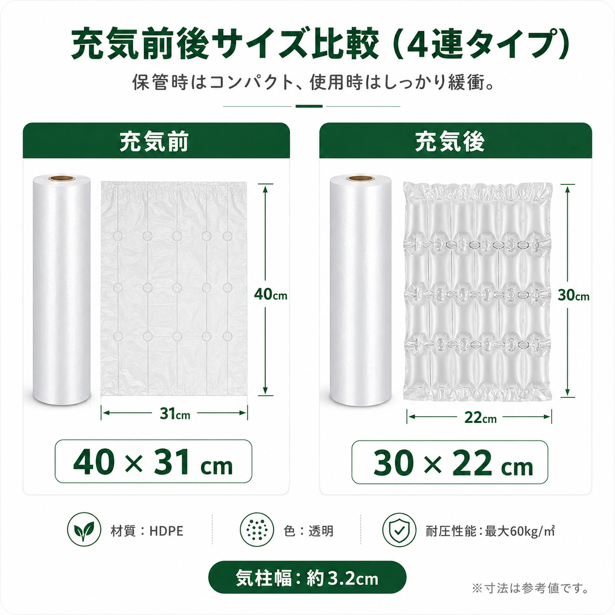 エアー緩衝フィルムロール 4連チューブ | 40cm幅×300m 厚さ2μm 防水・高耐圧 梱包材
