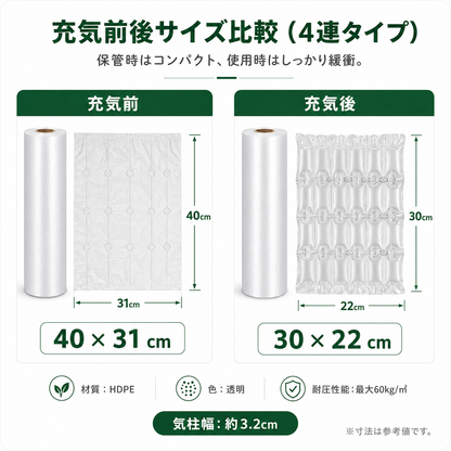 エアー緩衝フィルムロール 4連チューブ | 40cm幅×300m 厚さ2μm 防水・高耐圧 梱包材